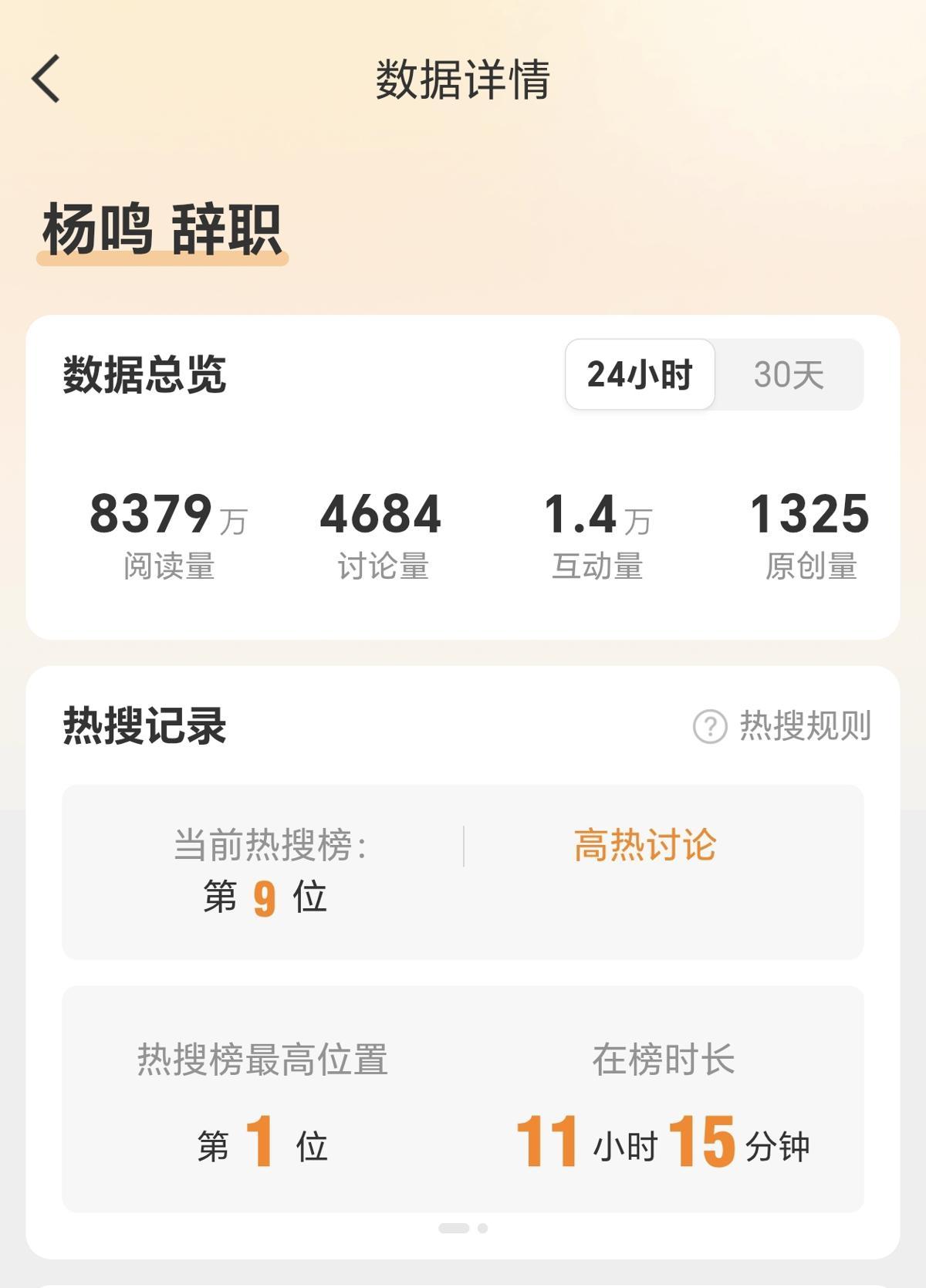 开云体育官方入口-辽宁男篮不敌新疆男篮，“杨鸣辞职”登上热搜，俱乐部工作人员回应：暂未收到其辞职消息，球队还在外比赛